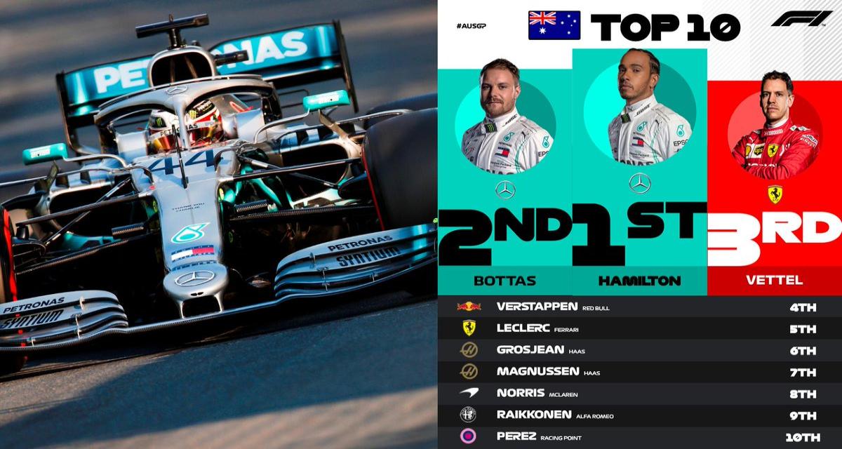 F1 2019 Qualifications Australie: Mercedes intouchable