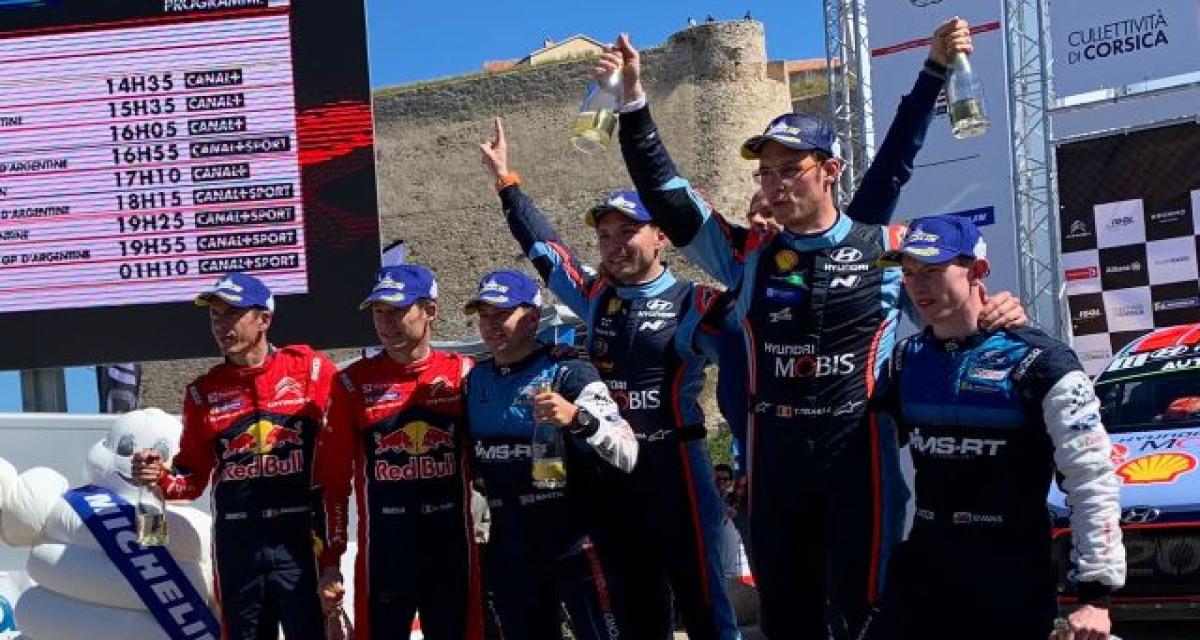 WRC - Corse 2019 : Evans, flamboyant, perd le rallye dans les derniers kilomètres