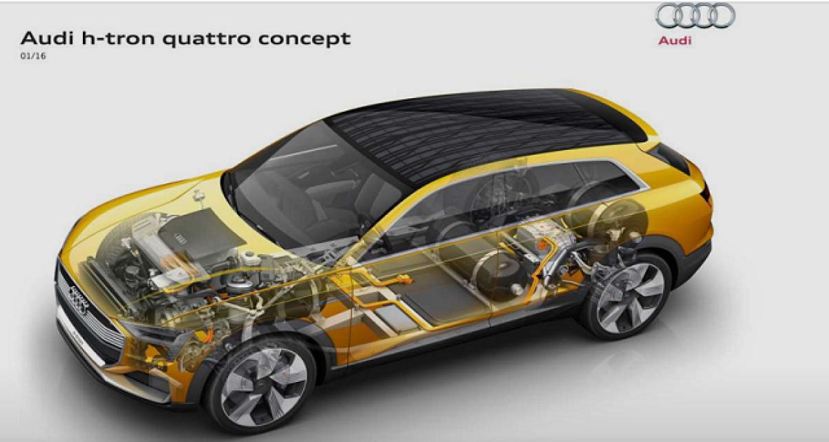 Audi : l'hydrogène pour contrer la pénurie de batteries 