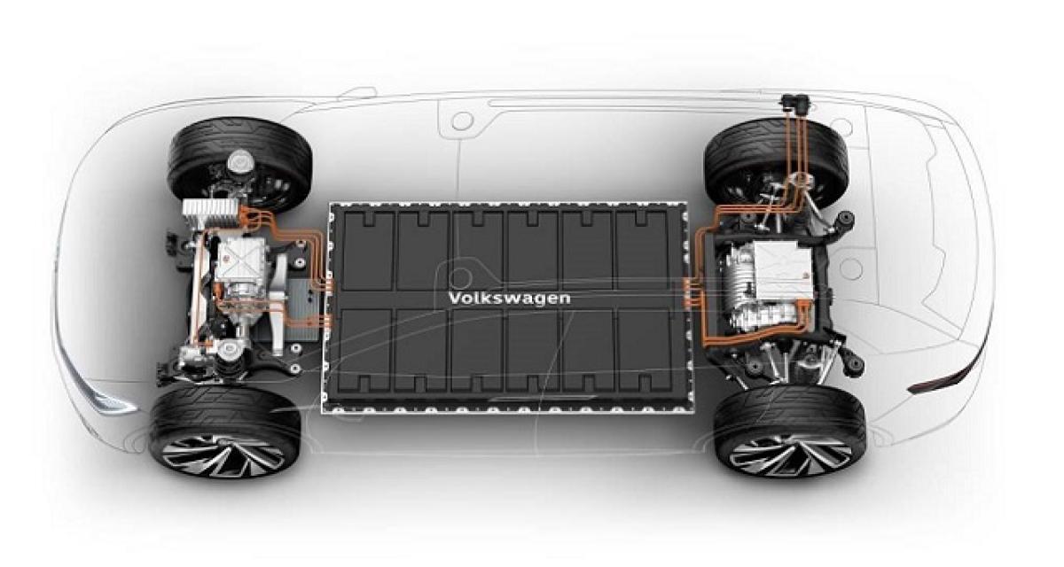 Volkswagen : production de cellules de batteries en Allemagne