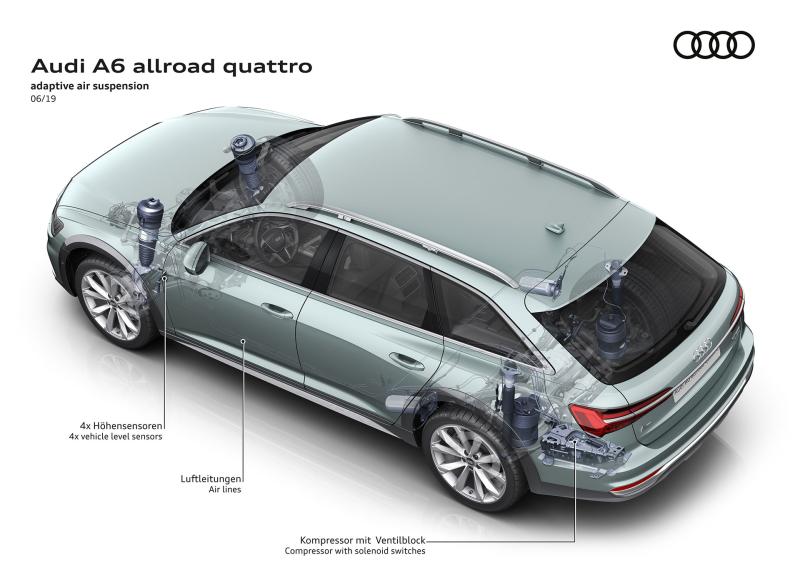 - Audi A6 Allroad, compromis entre break et SUV 1