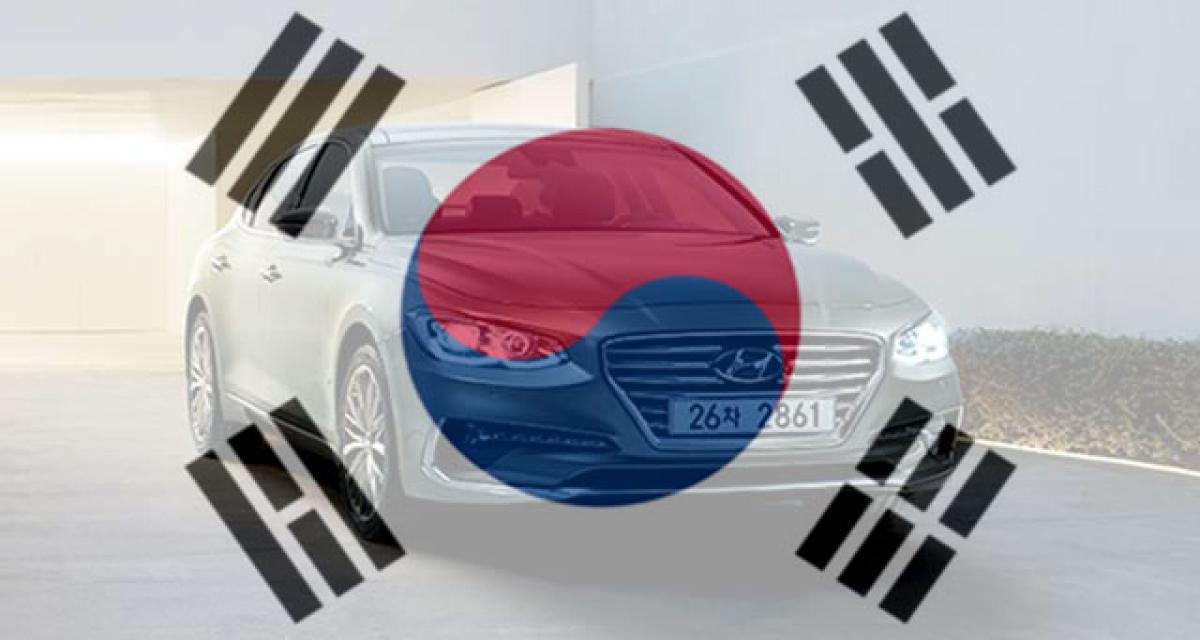 Bilan S1 2019 : Corée du sud