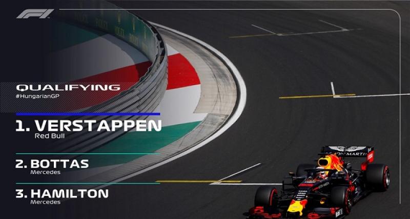  - F1 2019-Hongrie-Qualifs : il est vite, Max !