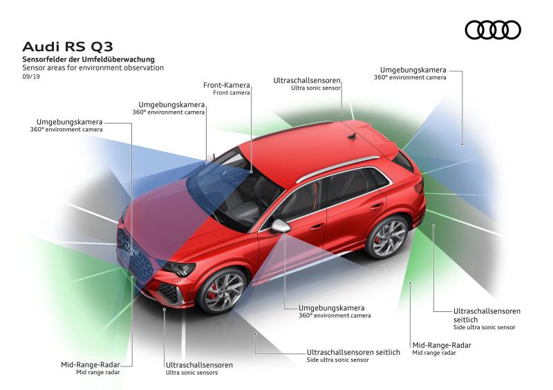  - Audi RS Q3 et RS Q3 Sportback 1