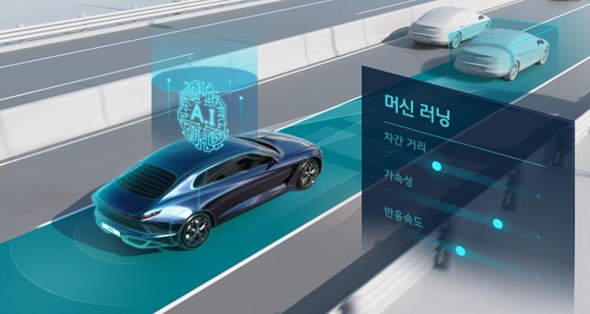 Hyundai : technologie de conduite autonome basée sur l’IA
