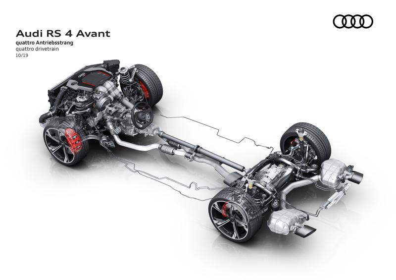  - Audi RS4, mise à jour succincte 1