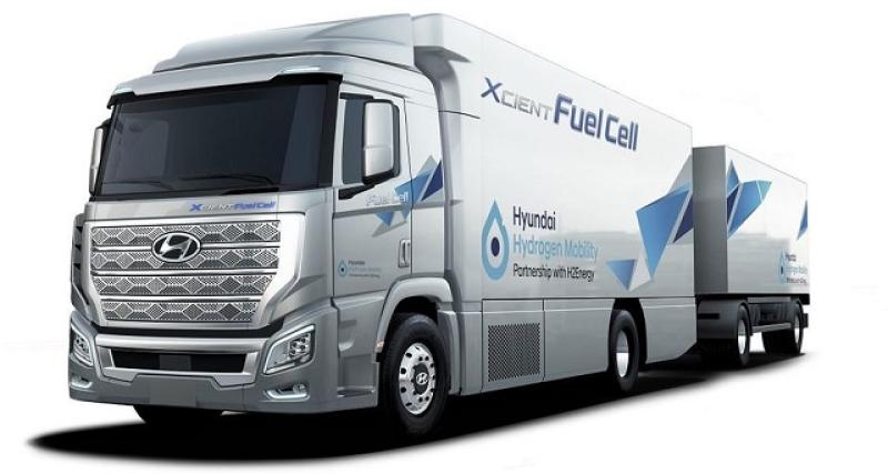  - Hyundai : contrat avec Faurecia dans l’hydrogène