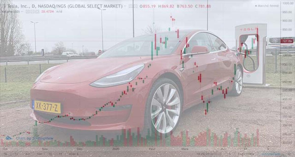 Elon Musk juge le cours de Bourse de Tesla 