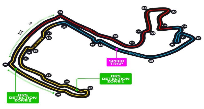  - Exclu F1 2020: New Monaco GP: une nouvelle course