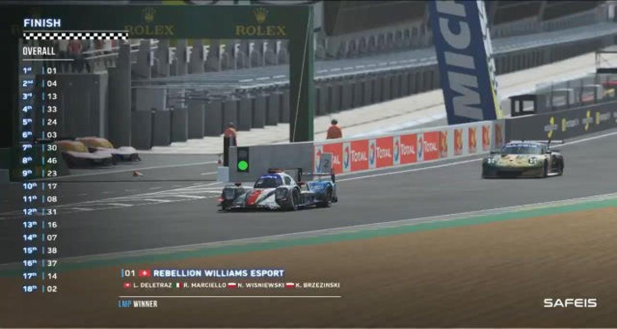 24H du Mans virtuelles 2020 : Rebellion-Williams l'emporte