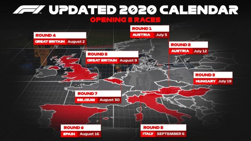 On a les 8 premiers grands prix de la F1 2020 1