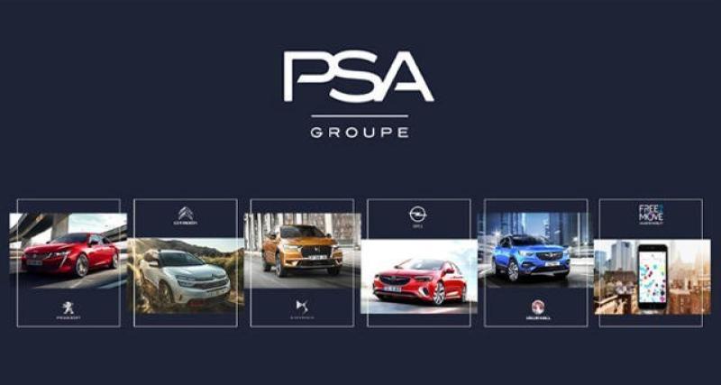  - PSA vs Volkwagen : même baisse des ventes, rentabilité opposée