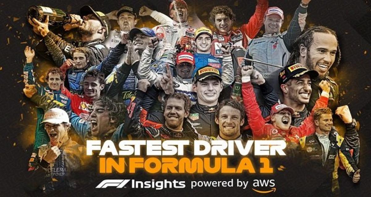 F1: la data Amazon désigne les pilotes les plus rapides