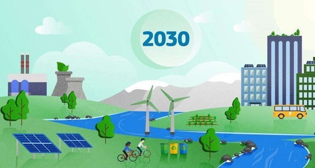 UE : accord sur la loi climat, report de décision sur émissions 2030