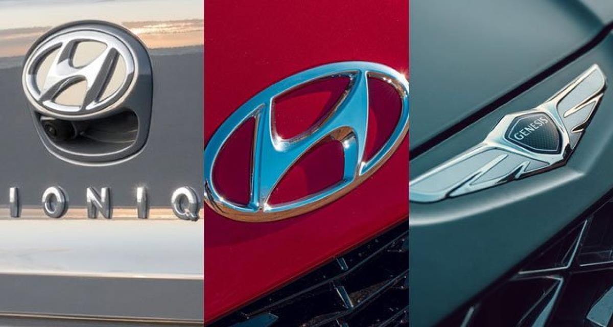 Toutes les futures Hyundai, Ioniq & Genesis de 2021 à 2023