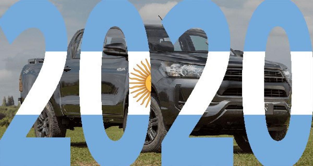 Bilan 2020 : Argentine