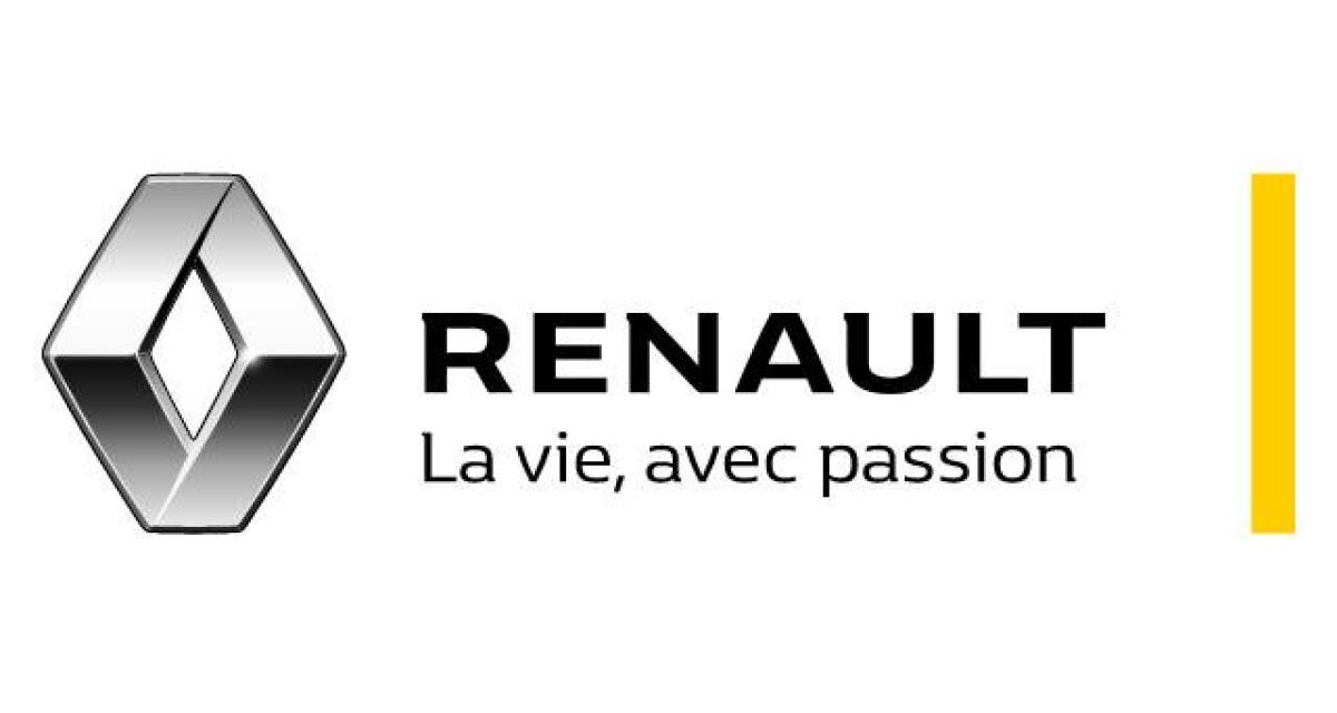 Toutes les futures Renault de 2021 à 2023