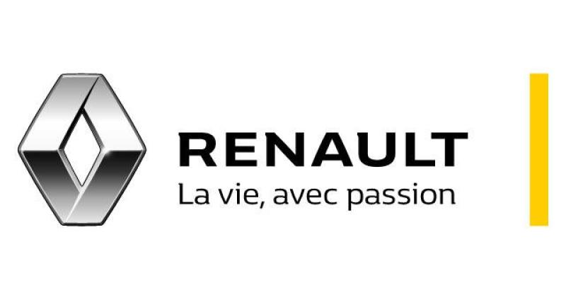  - Toutes les futures Renault de 2021 à 2023