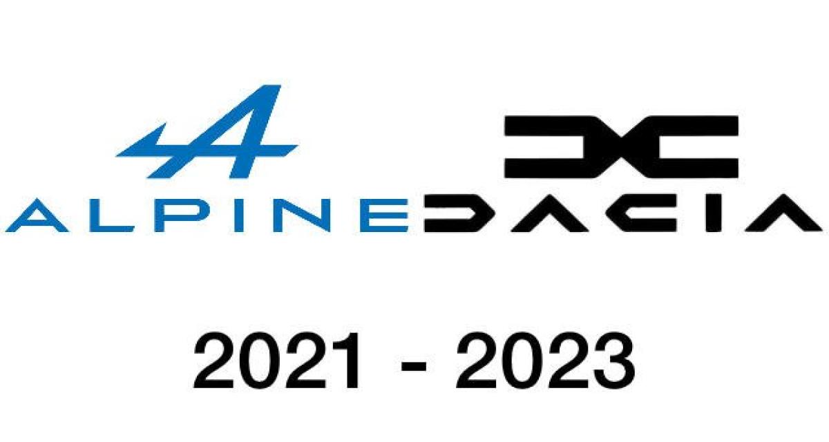 Toutes les futures Alpine et Dacia de 2021 à 2023