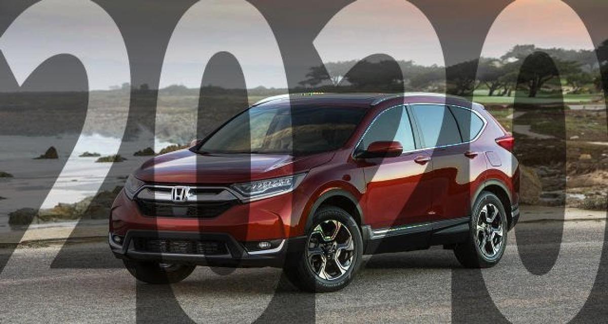 Bilan 2020: Honda