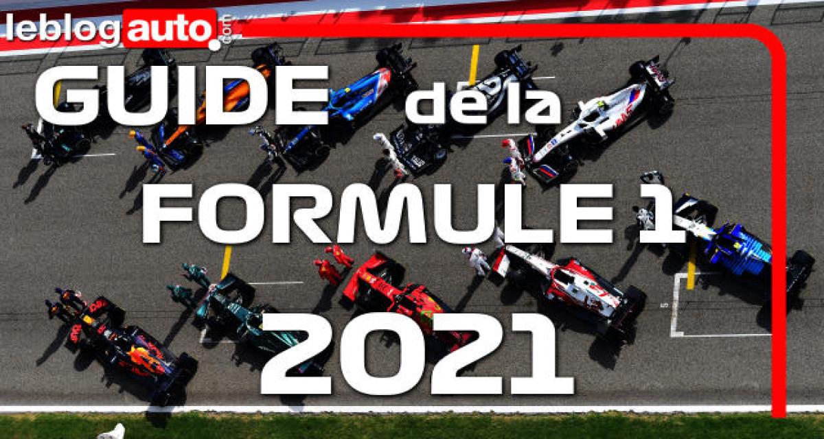 Guide de la Formule 1 2021 - partie 1