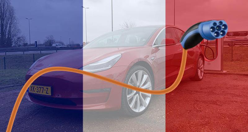  - Marché électrique France 2021 : +179% en mars