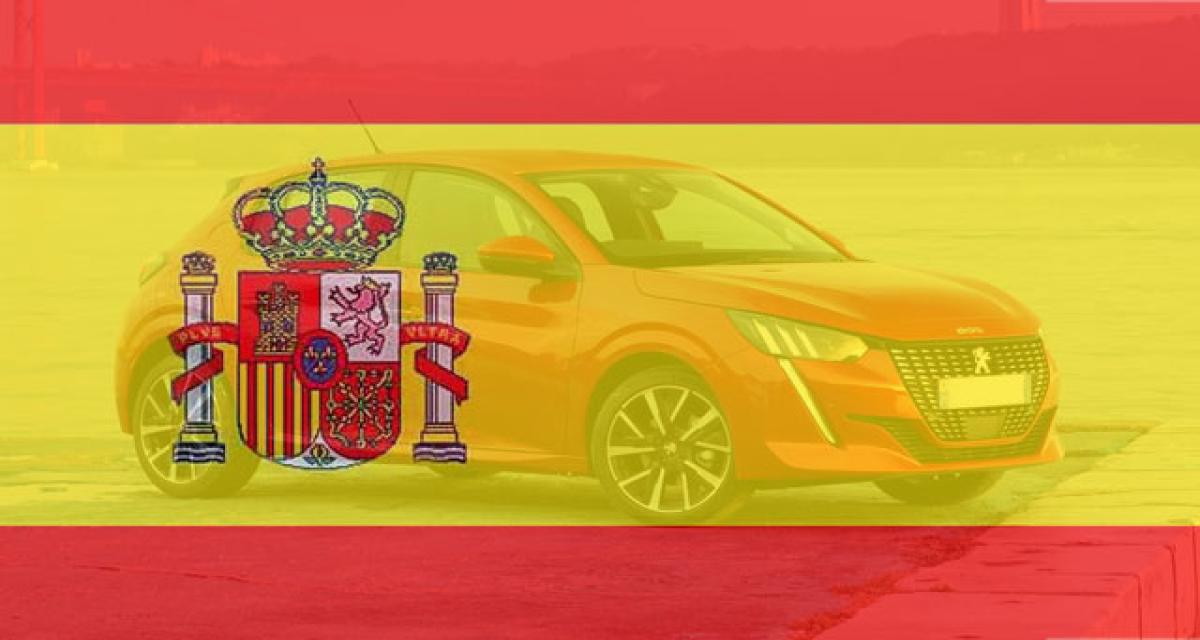 Bilan T1 2021 : Espagne