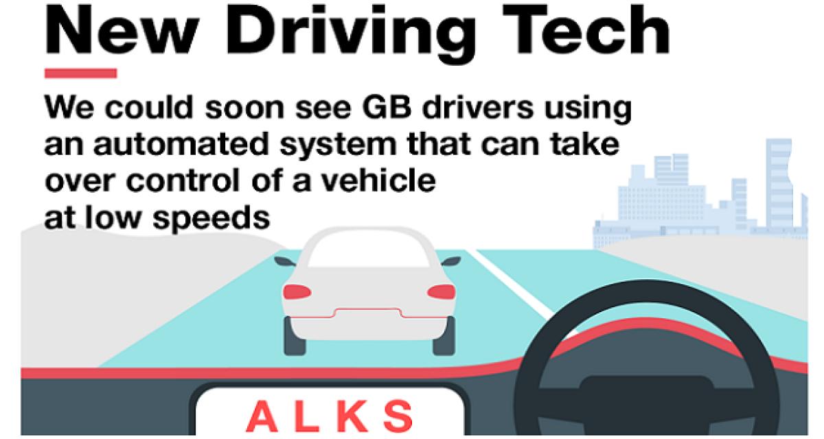 Royaume-Uni:voiture autonome sur autoroutes en 2021