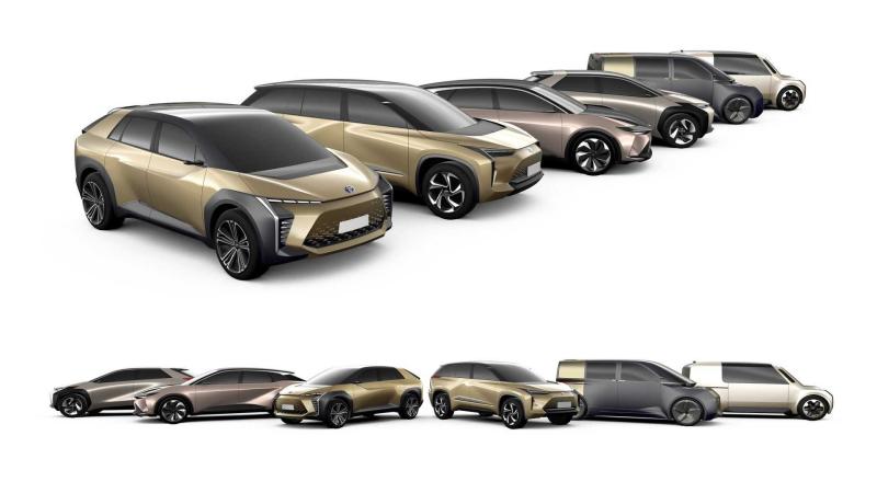  - Les futurs VE de Toyota de BZ1 à BZ5, BZ1X à BZ5X 1
