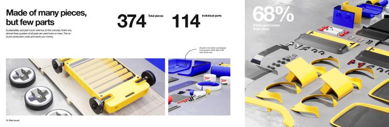  - IKEA HÖGA : l'électrique en kit avec Renault (étude) 1