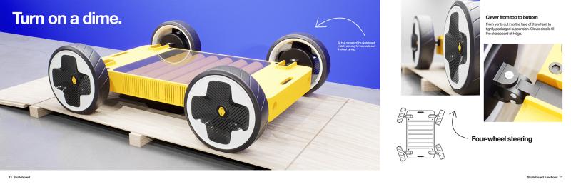  - IKEA HÖGA : l'électrique en kit avec Renault (étude) 1