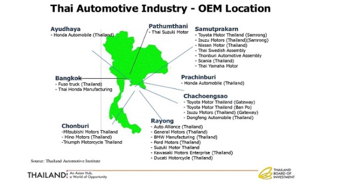 Thaïlande : l'exportation auto devient moteur de l'économie