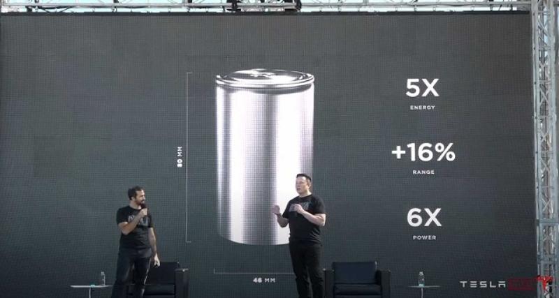  - Panasonic : prototype de batterie pour Tesla