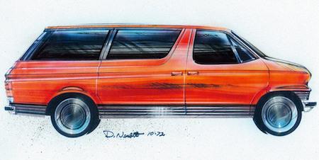 Concepts oubliés : Ford Carousel (1972) 1