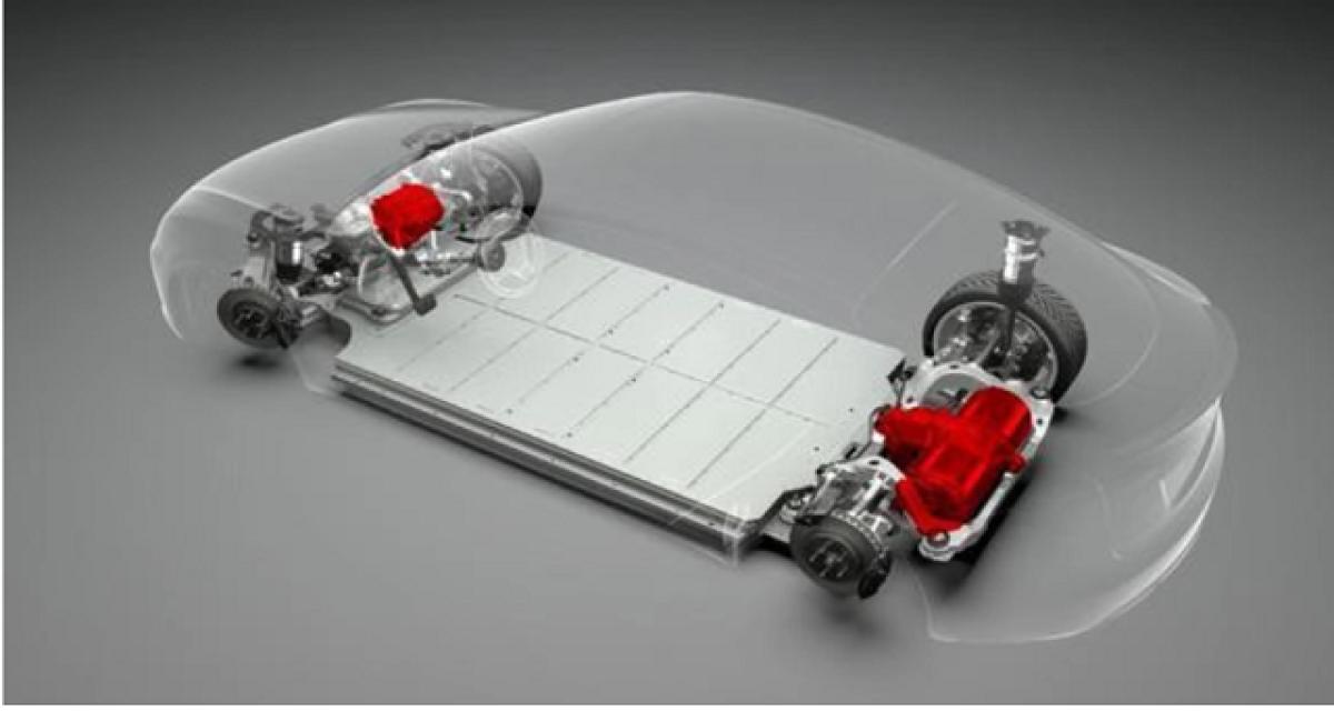 Tesla : du lithium pour 3 ans grâce au chinois Ganfeng