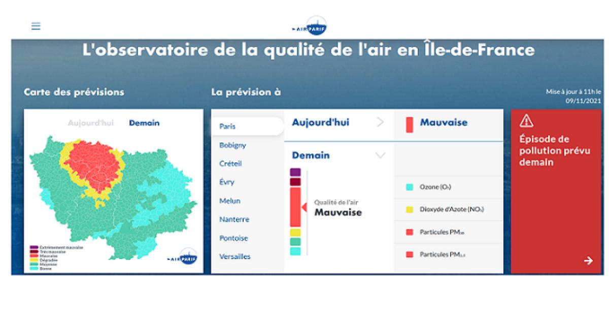Pollution Ile-de-France : vitesse réduite mercredi