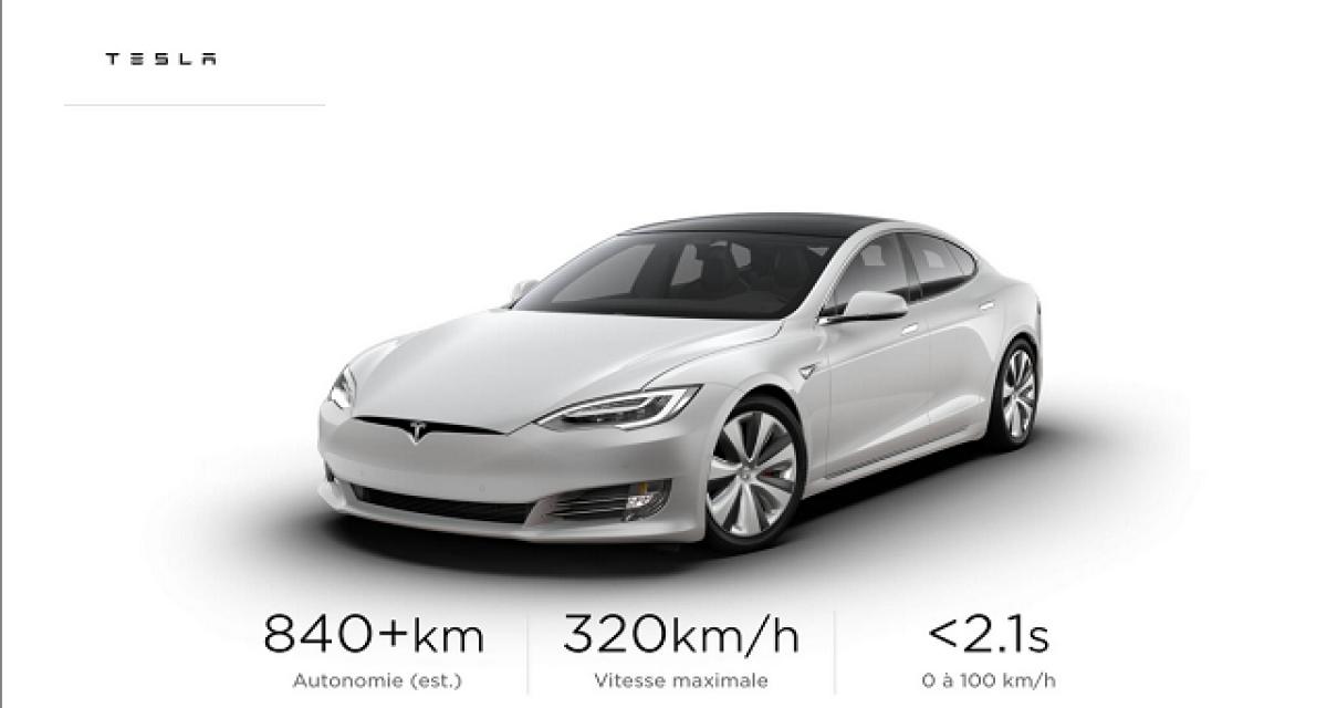 Tesla : Model S Plaid en Chine en 2022, quid des retards/panne ?