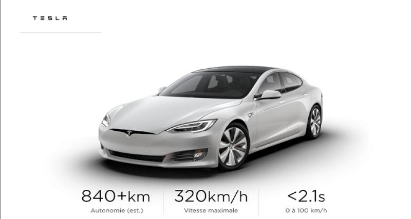  - Tesla : Model S Plaid en Chine en 2022, quid des retards/panne ?