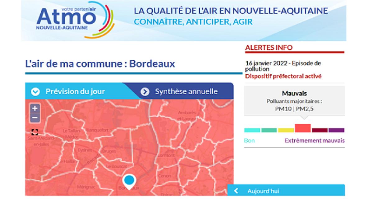 Gironde : alerte pollution aux particules fines