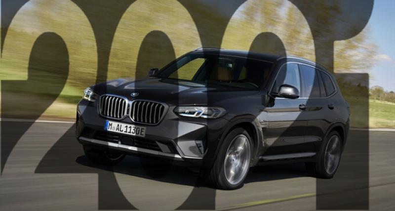  - Bilan 2021 : BMW Group, roi du premium