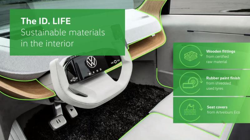 VW ID. LIFE : la future puce électrique, plus verte que verte ? 1