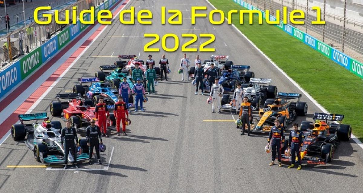 Guide de la Formule 1 2022 - partie 1