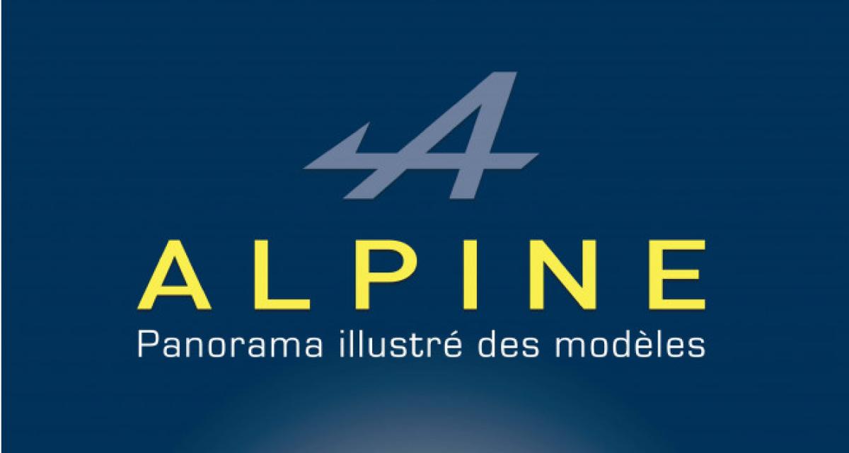 On a lu : Alpine, panorama illustré des modèles
