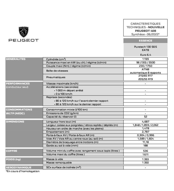  - Nouvelle Peugeot 408 PHEV 2022