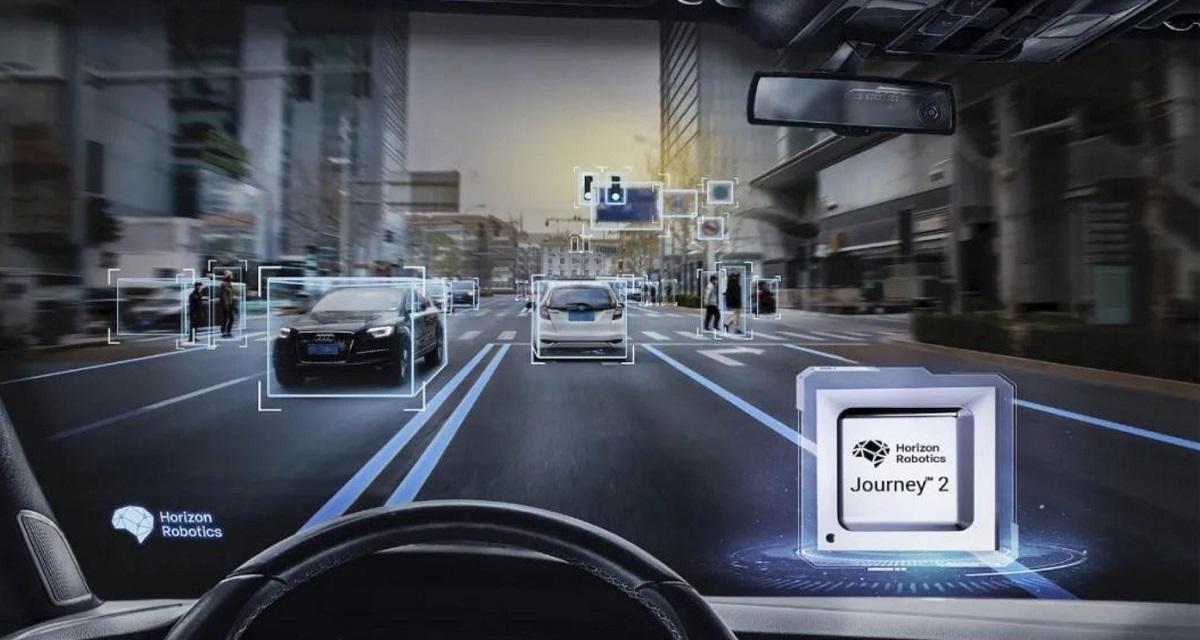 Volkswagen associé à Horizon Robotics pour la conduite autonome en Chine 