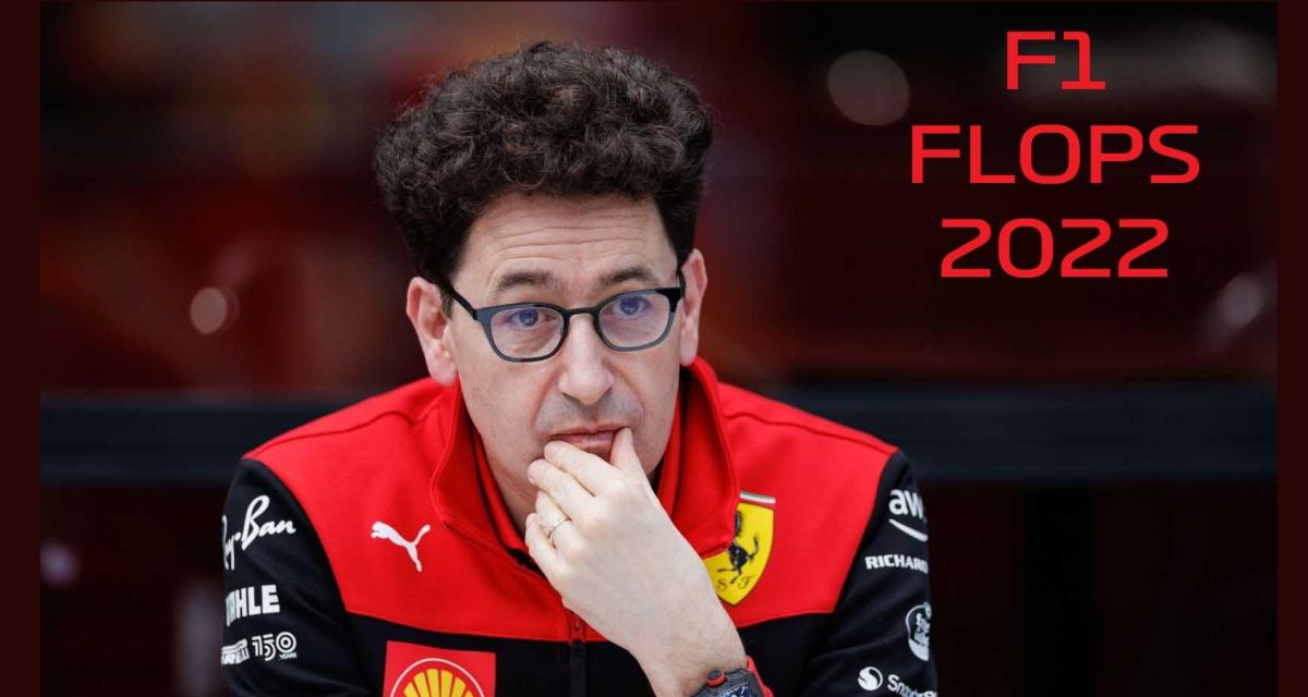 Bilan F1 2022 : les flops de la saison