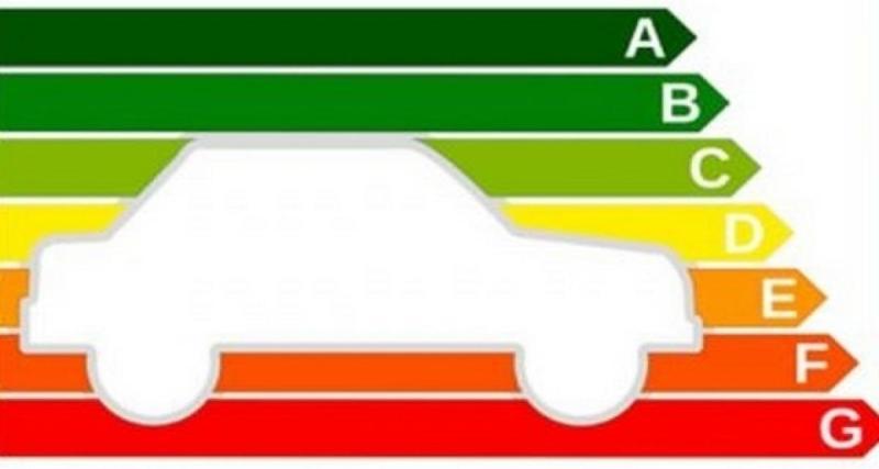 Bonus automobile : l'empreinte carbone prise en compte