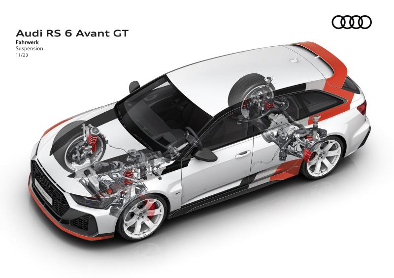  - Audi RS 6 Avant GT 2024