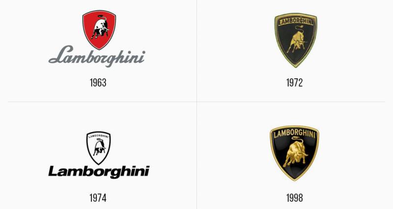 Lamborghini passe au flat design (pourquoi ?) - Cinquième logo de l'histoire de Lamborghini