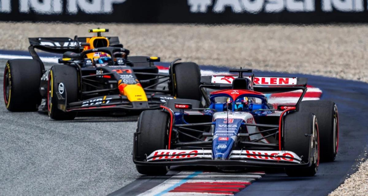 F1 : Perez et Ricciardo conservent leurs volants jusqu'à la fin de la saison